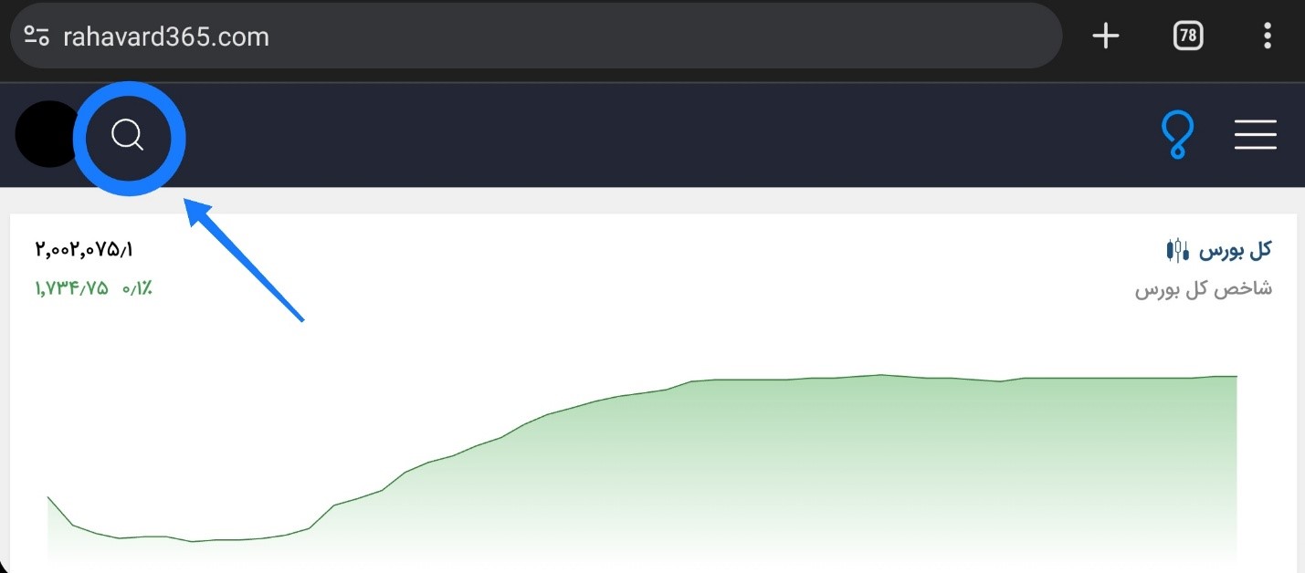نحوه مشاهده PبهE در رهآورد
